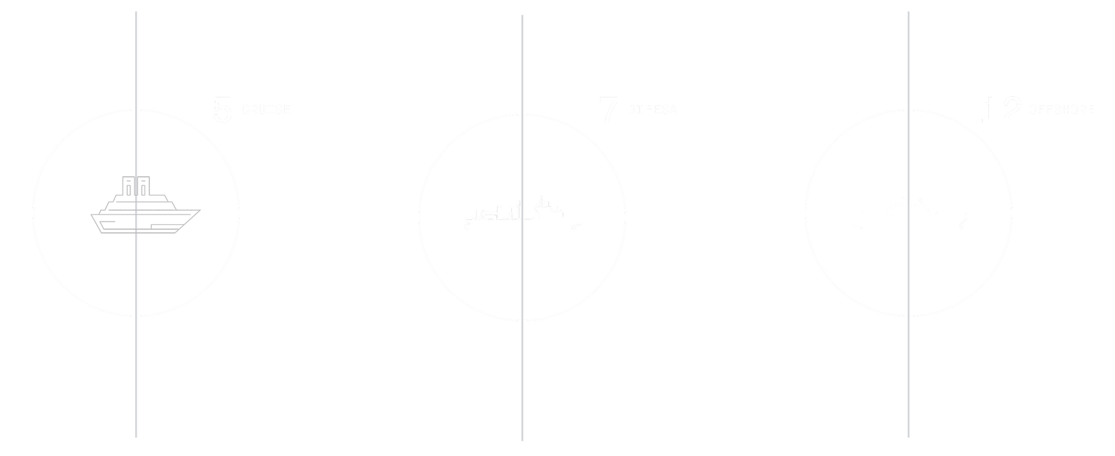 Fincantieri | Investor Relations - Dati, Documenti e Financial Highlights: Tre icone stilizzate di navi racchiuse in cerchi su sfondo nero, etichette numeriche “3 ounces”, “1 ounce” e “9 ounces”, design minimalista e moderno con enfasi su semplicità e chiarezza.