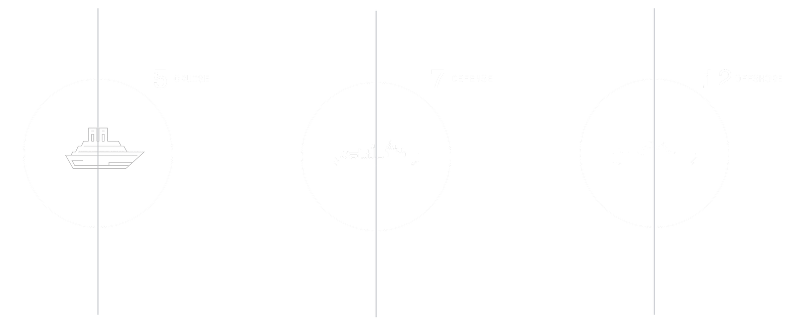 Fincantieri | Investor Relations - Data, Documents and Financial Highlights: Three stylized ship icons enclosed in circles on a black background, numerical labels “3 ounces”, “1 ounce” and “9 ounces”, minimalist and modern design with emphasis on simplicity and clarity.
