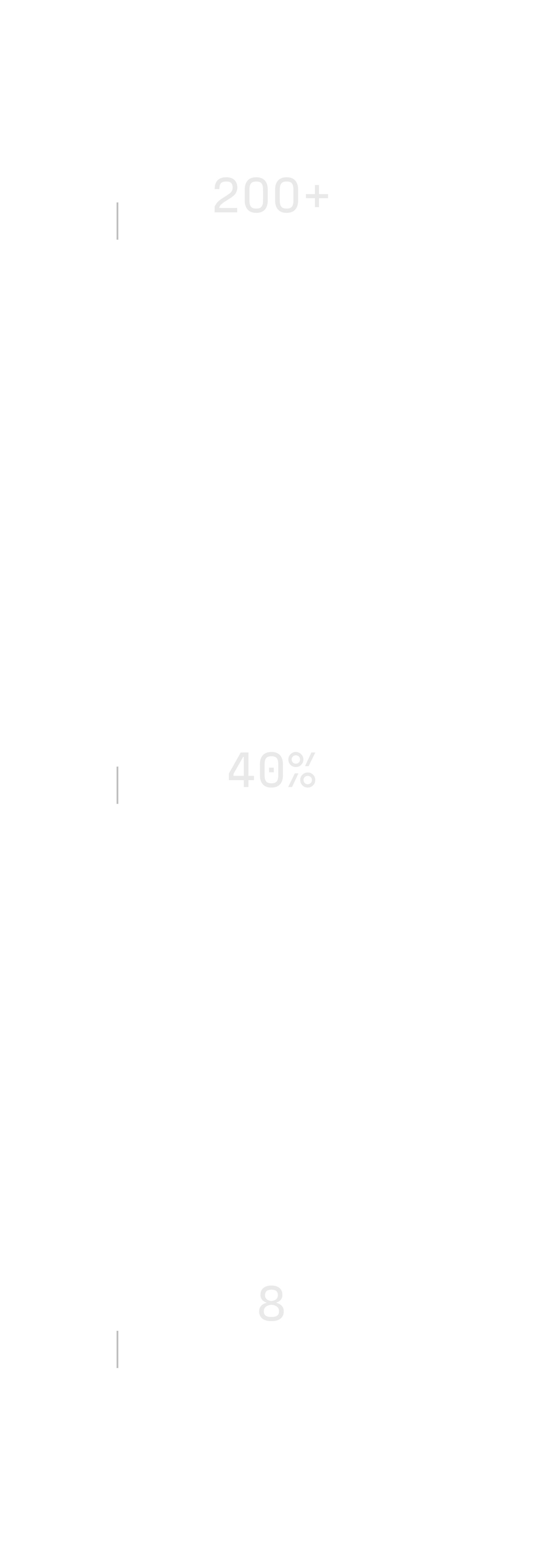 Fincantieri | Gruppo - Governance ed Etica - Etica del Gruppo - Modello231: Infografica monocromatica con tre forme ottagonali che evidenziano ‘200+ rischi del RISK UNIVERSE’, ‘40% con valenza ESG’, ‘8 SOTTOCATEGORIE di rischio ESG’, stile minimalista centrato su dati numerici e layout strutturato.